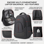 ENCORE LAPTOP BACKPACK- (2500) BLACK -19inch - Image 4