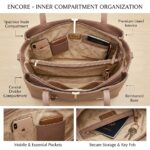 ENCORE LADIES HANDBAG 06- Grace Tote –  (Blush Nude) - Image 3